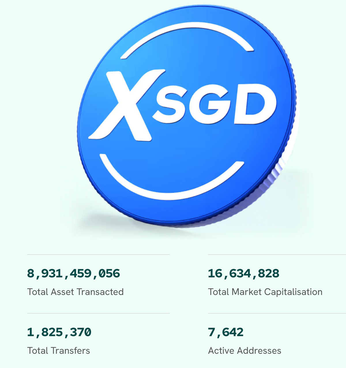 StraitsX获准在Solana推稳定币