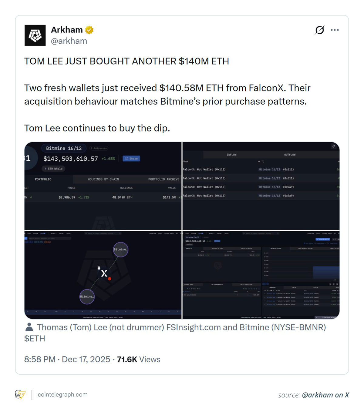 ETH定BitMine价