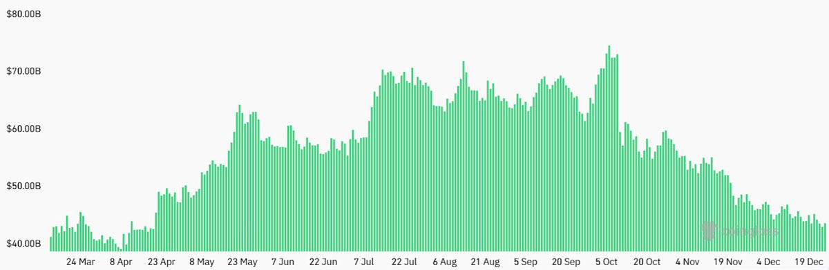 比特币难破9万，未平仓8月低点