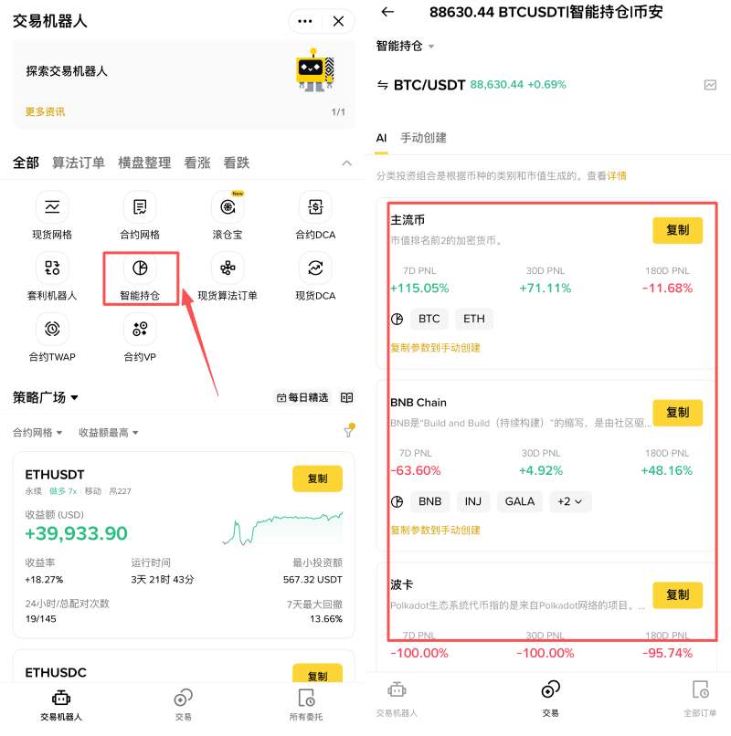 币安AI 智能持仓