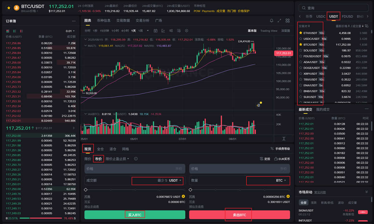 零基础学习：加密货币是如何赚钱的？如何选择加密货币交易所平台？