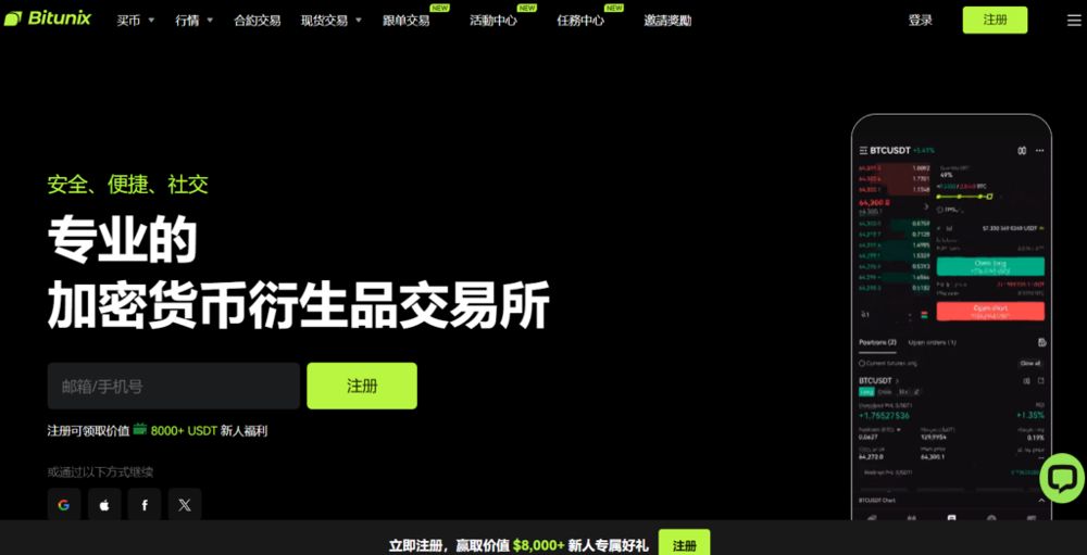 9.Bitunix – 无KYC高杠杆平台,隐私交易者的首选