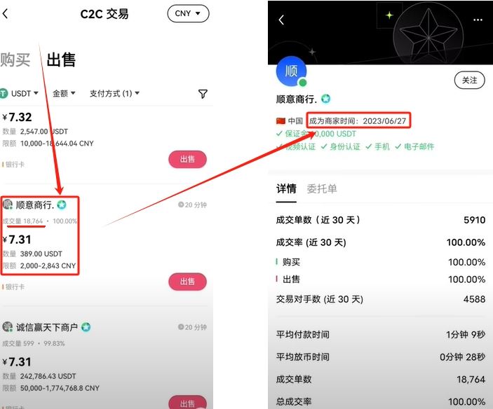 欧易交易所操作全流程介绍