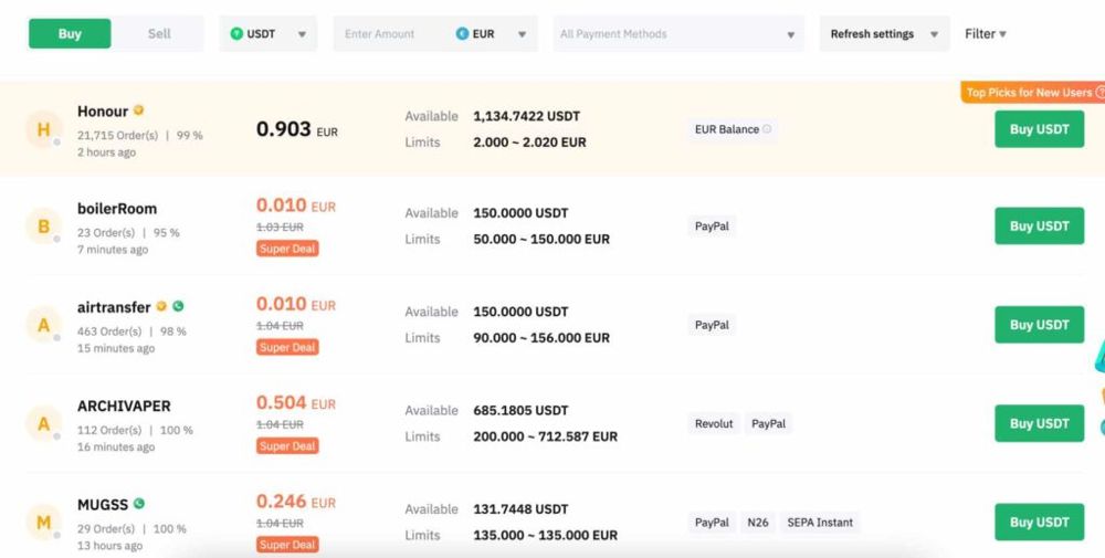 5. Bybit – 使用60多种本地法定货币进行免收手续费的P2P加密货币交易