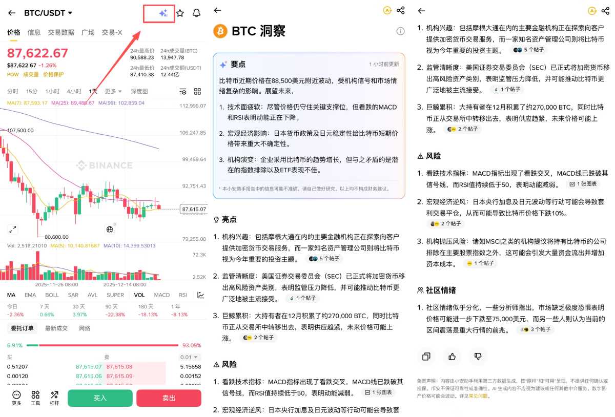 币安AI代币报告