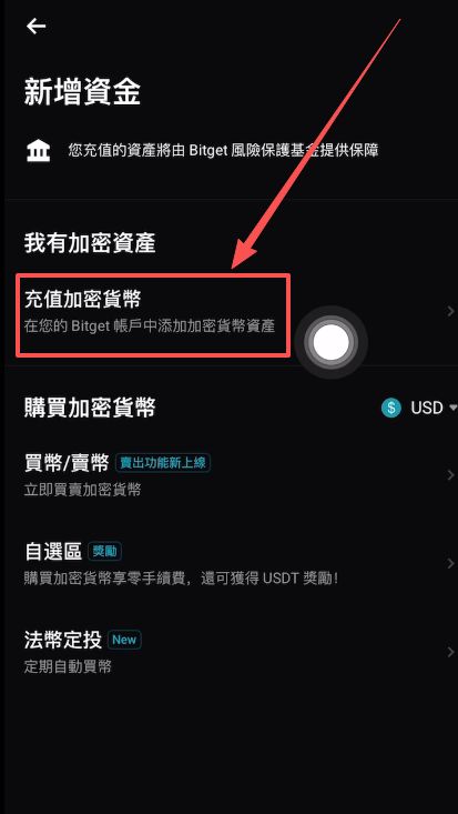 如何在Bybit充值以及提币?_图2