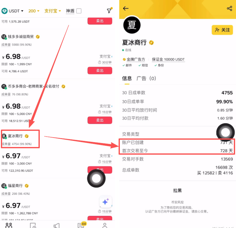 如何把比特币变现成人民币?_图6