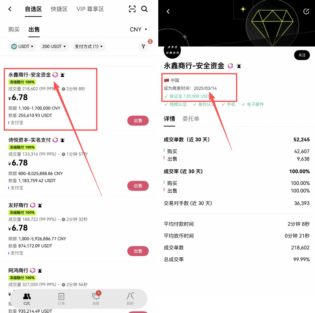 欧易将USDT提现为人民币