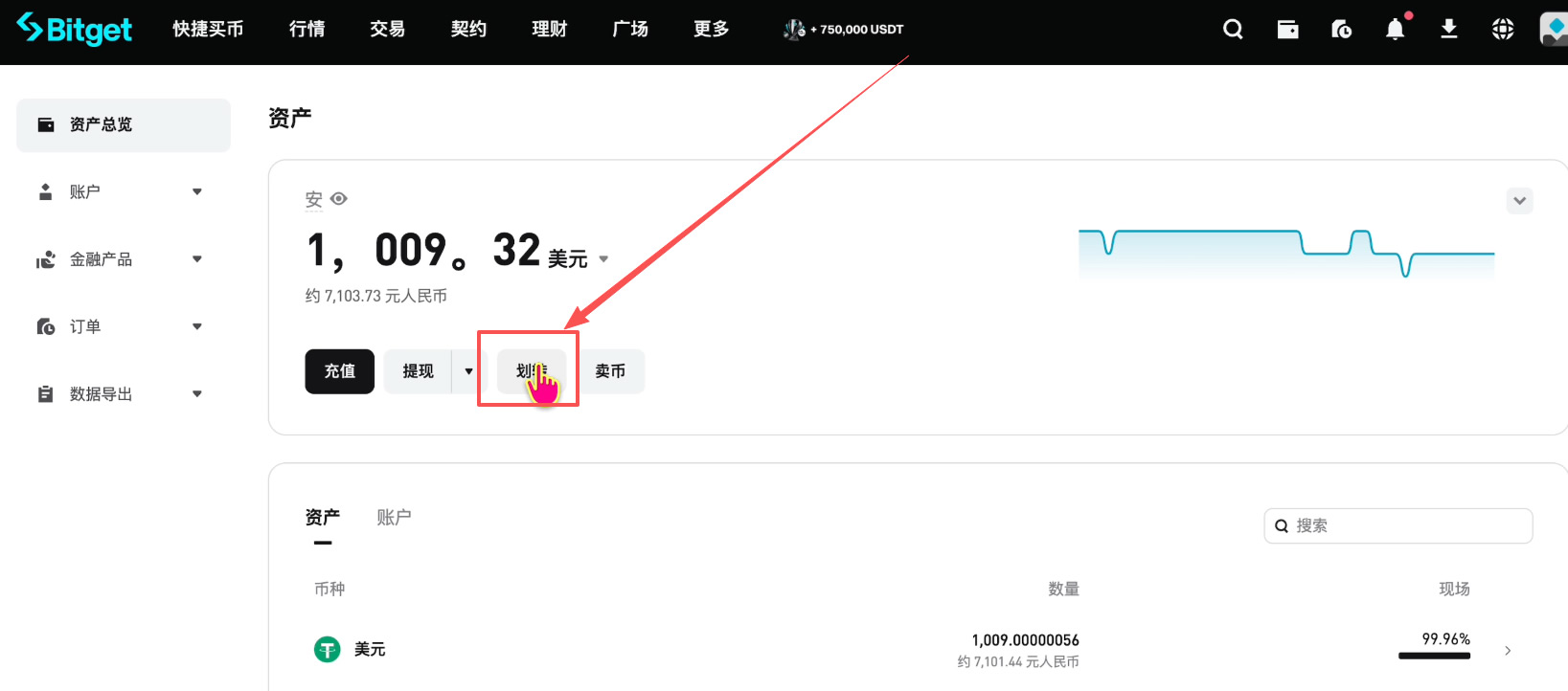 如何注册Bitget交易所并进行身份认证?获得120USDT的体验金奖励_图20