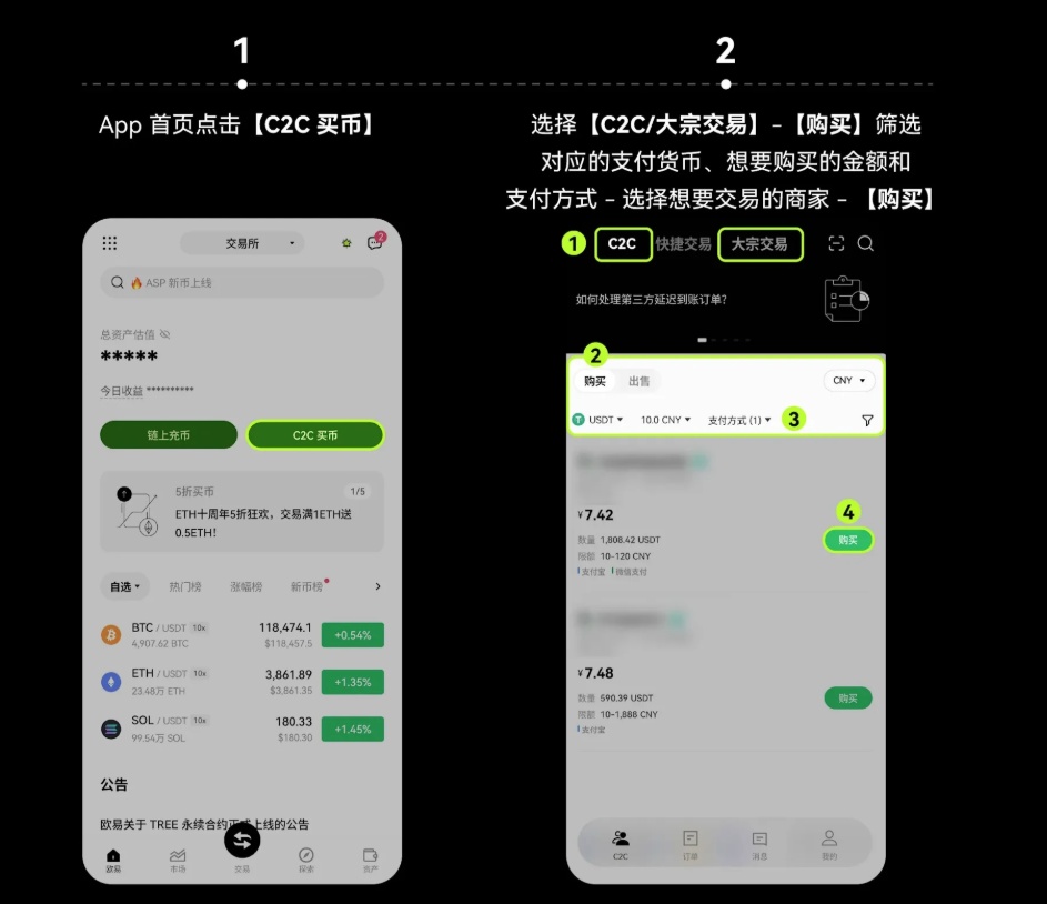 欧易C2C交易买币