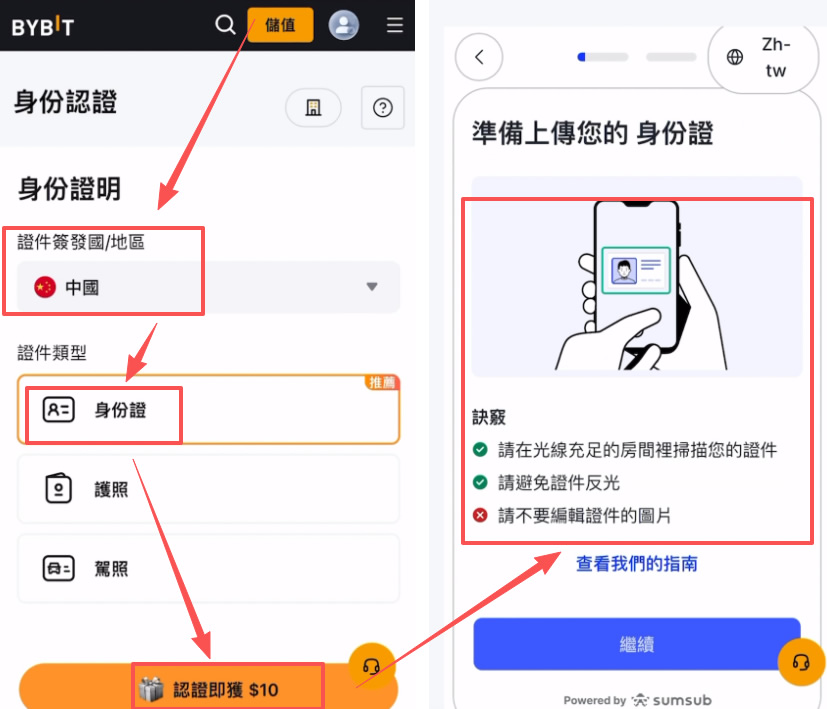 第三步：身份认证（KYC）的“移花接木”法_图2