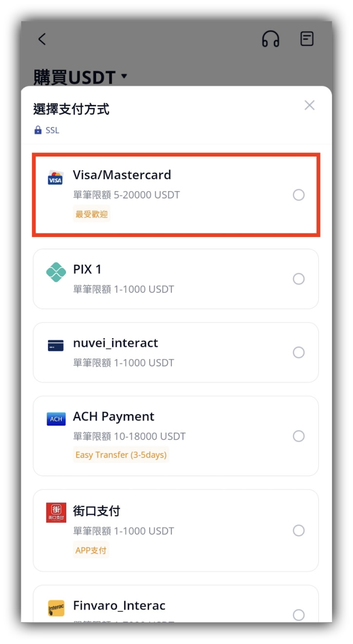 用信用卡买USDT_图2