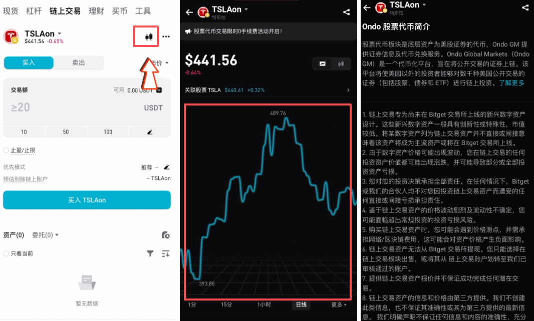 第一步:认识链上代币化美股_图3