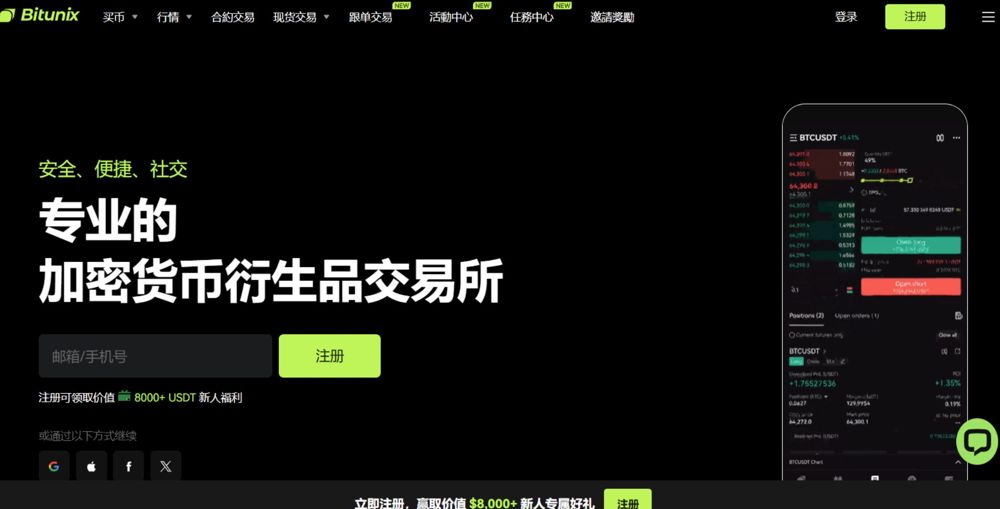 最佳加密期货交易平台排名