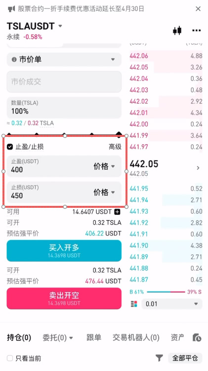 第四步:设置止盈止损(风险管理)