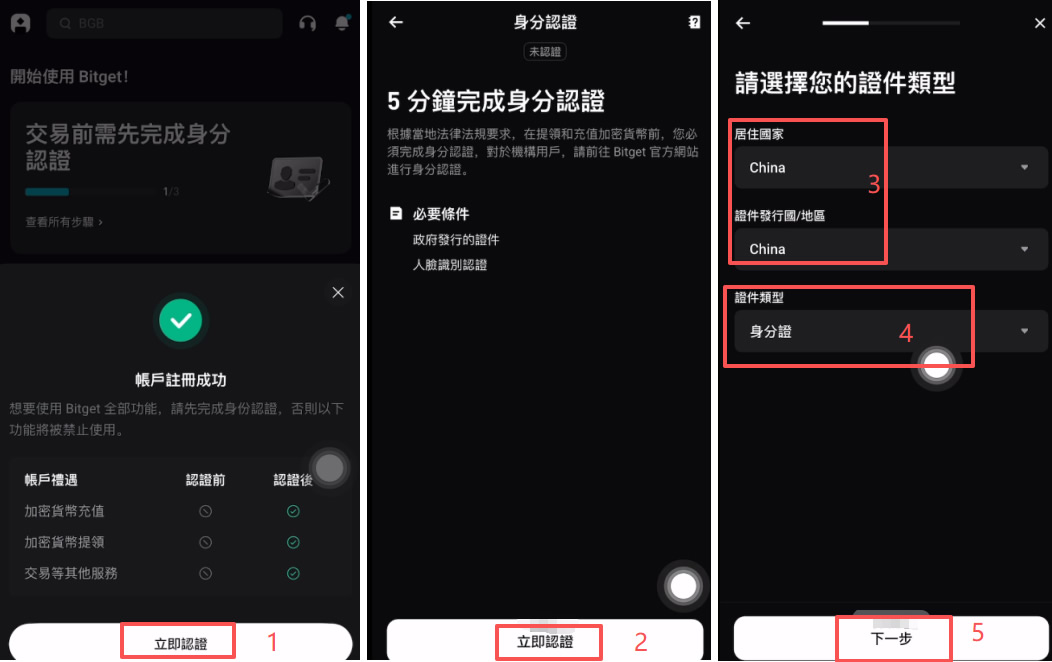 Bitget实名认证(KYC)流程