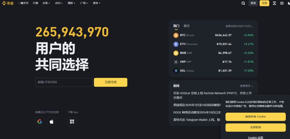 最佳加密期货交易平台排名