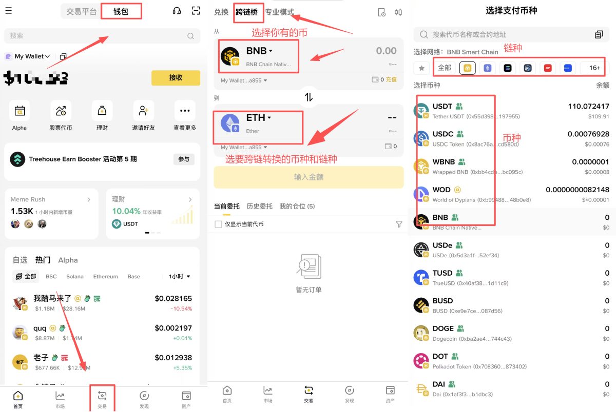 加密货币跨链介绍