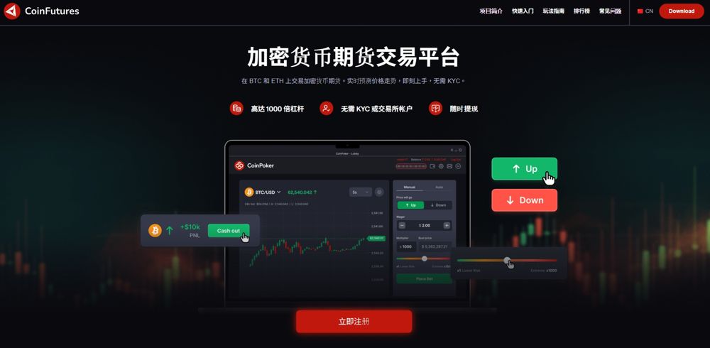 最佳加密期货交易平台排名
