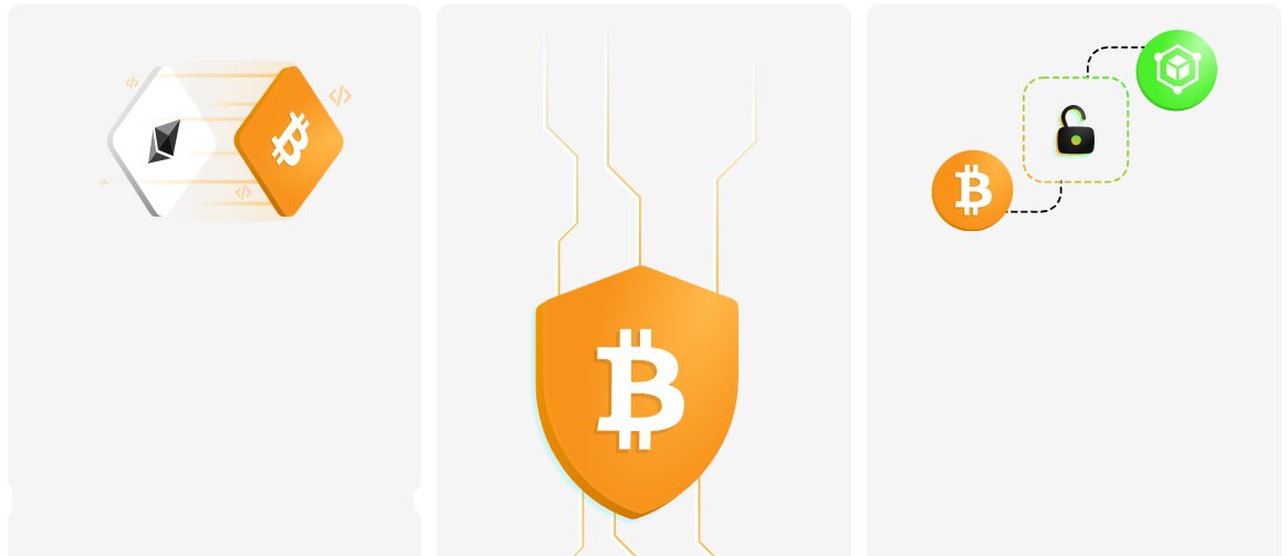 ZenChain(ZTC)币全面介绍