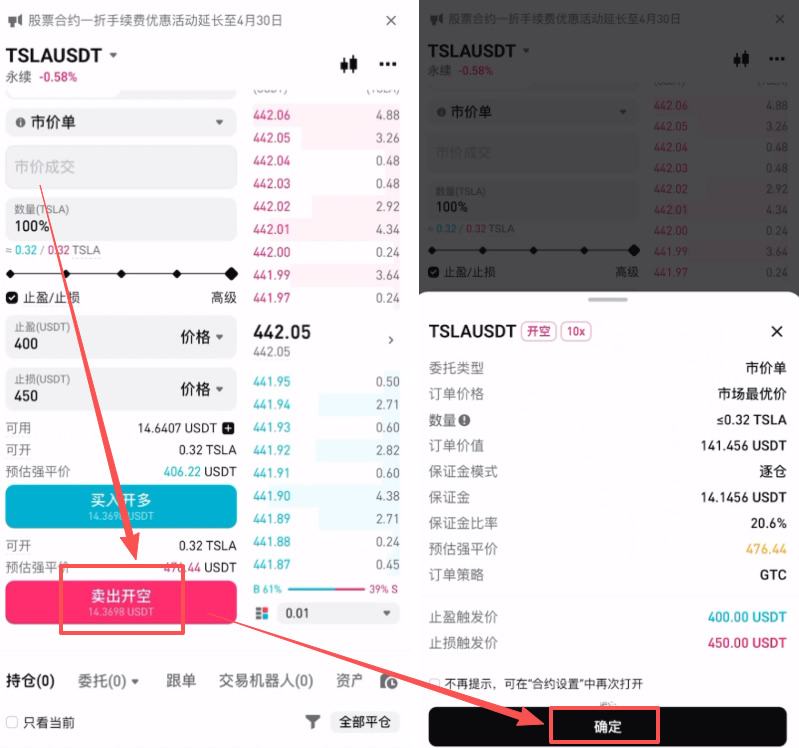 第五步:持仓管理与平仓