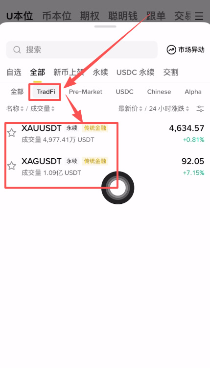 方案一:通过合约交易黄金与白银(TradFi)_图3