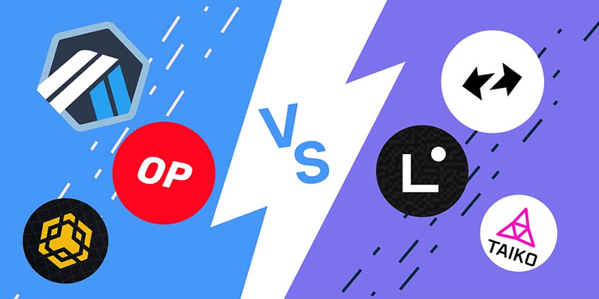 ZK与Optimistic Rollup深度解析：以太坊Layer2两大扩容方案的技术与体验终极对比