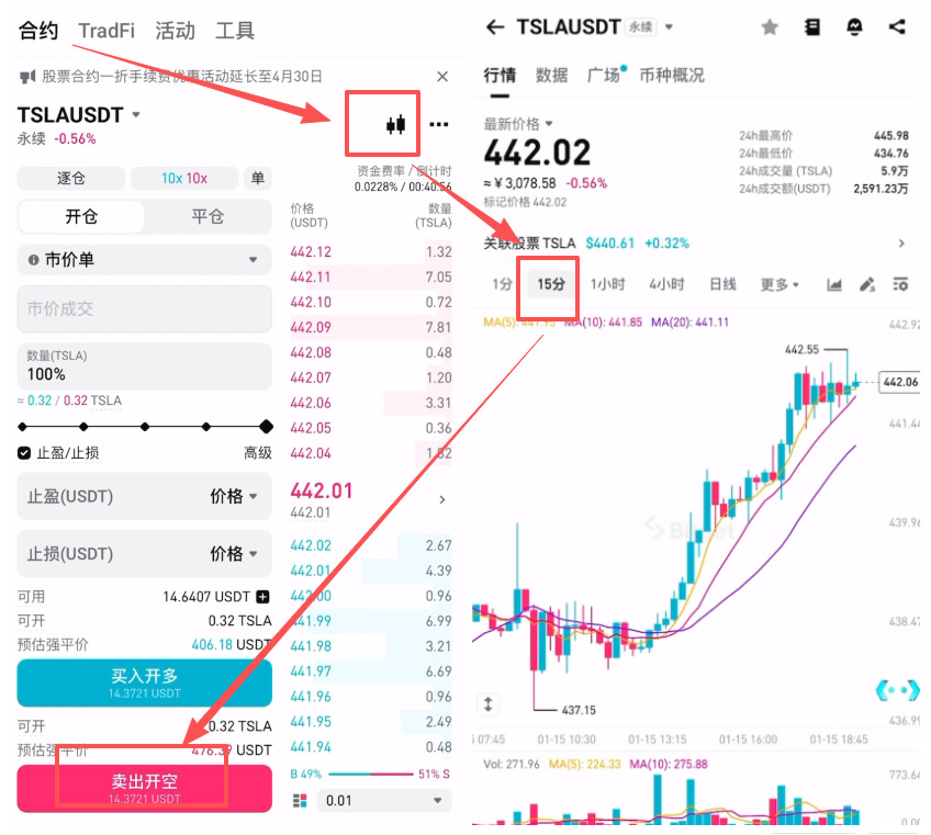 第三步:下单与 K 线分析_图3