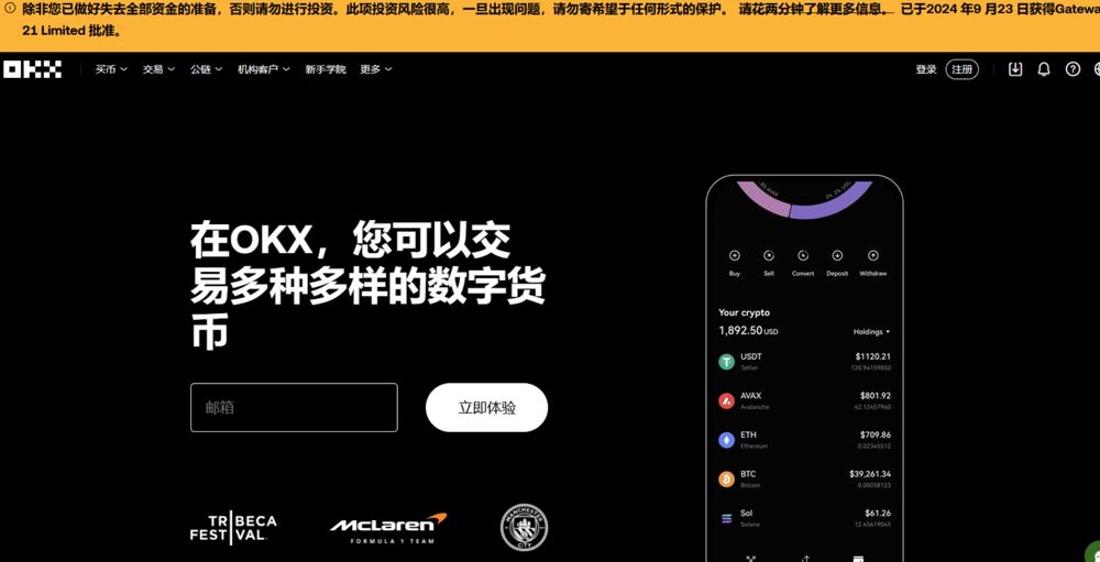 最佳加密期货交易平台排名