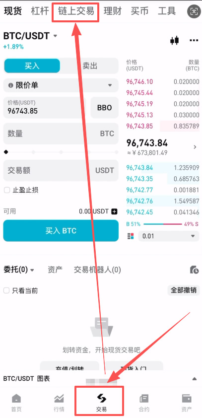 第一步:认识链上代币化美股