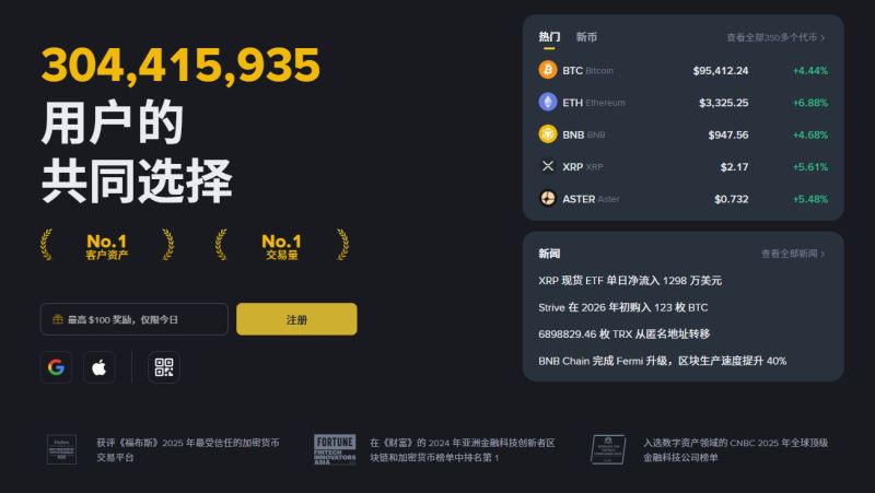 2026币安注册全指南：3亿用户首选平台的开户、KYC及安全设置详解