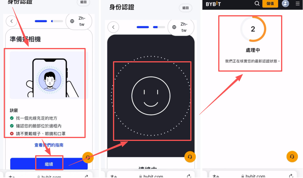 第三步：身份认证（KYC）的“移花接木”法_图3