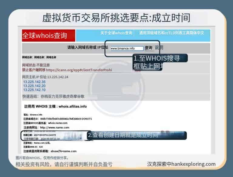 2026年虚拟货币交易所排名推荐:手续费、挑选指南及优缺点解析