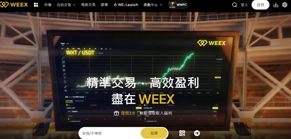最佳加密期货交易平台排名