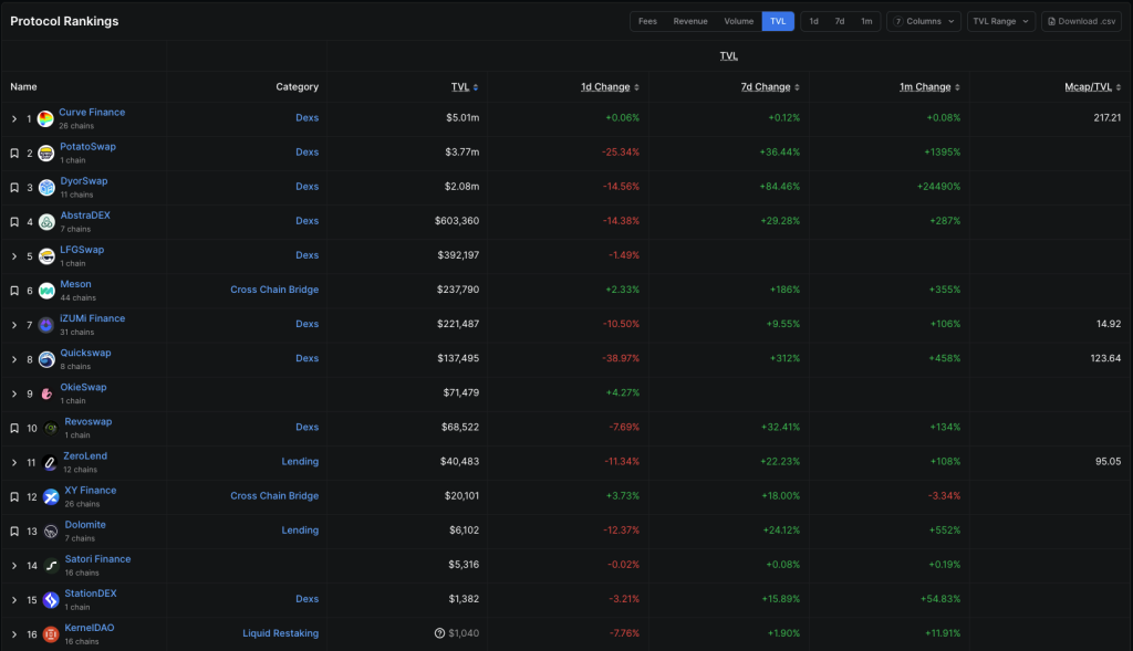 OKB 成为唯一 Gas：OKB/USDT 交易的核心逻辑