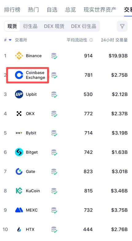 4. Coinbase：合规与安全的标杆