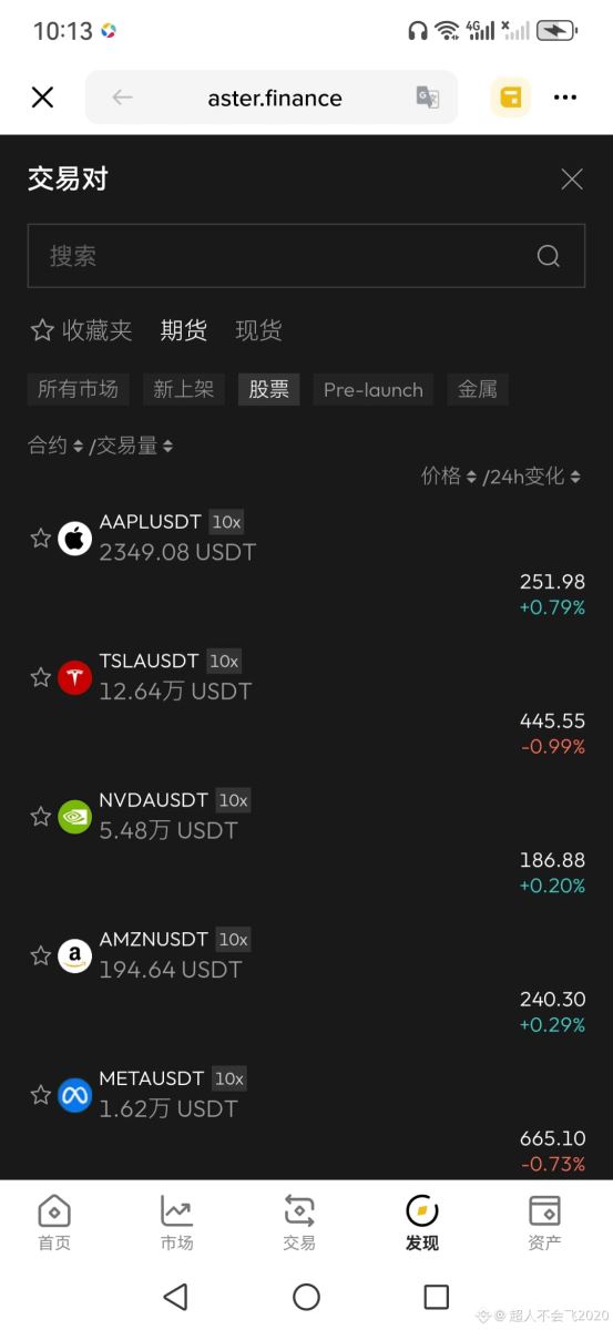 币安上线特斯拉(TSLA)永续合约