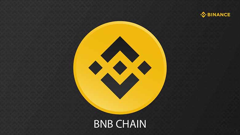 BNB币行情解析：当Launchpool成为链上美债，800的BNB还是金铲子吗？