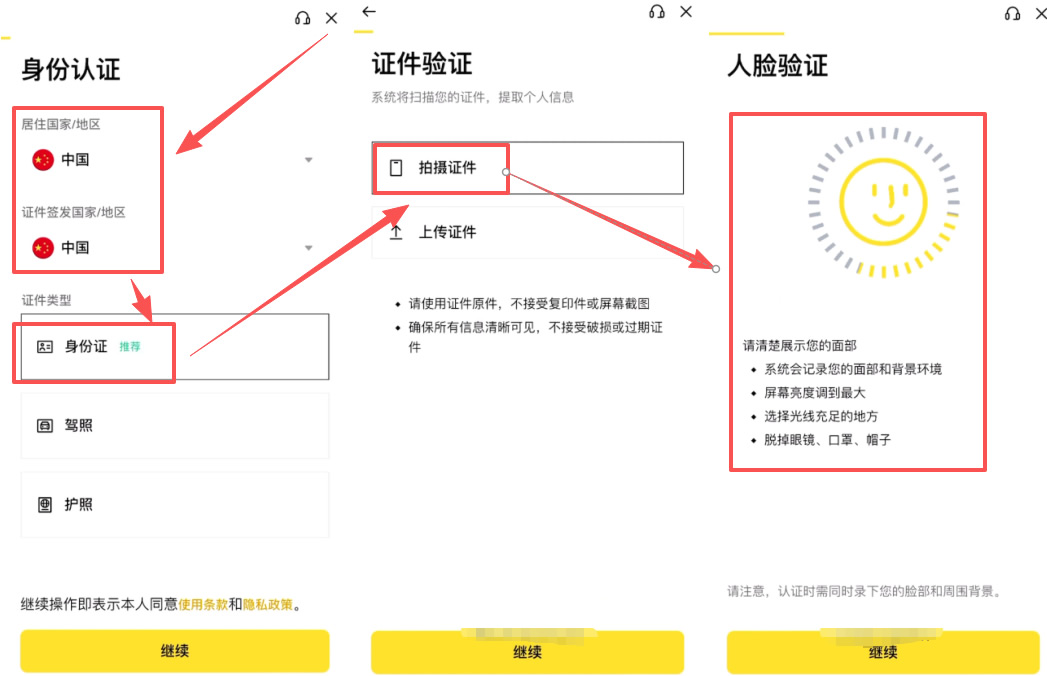 身份认证(KYC)——交易的通行证