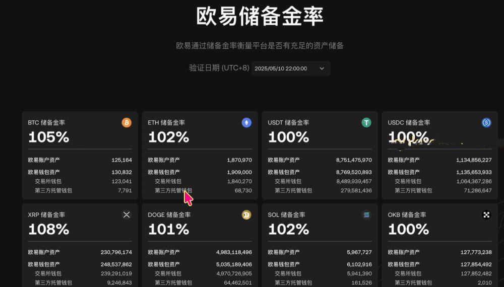  安全性对比_图2