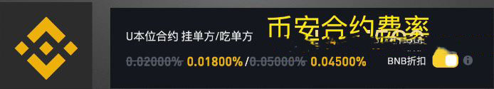  交易手续费对比_图4