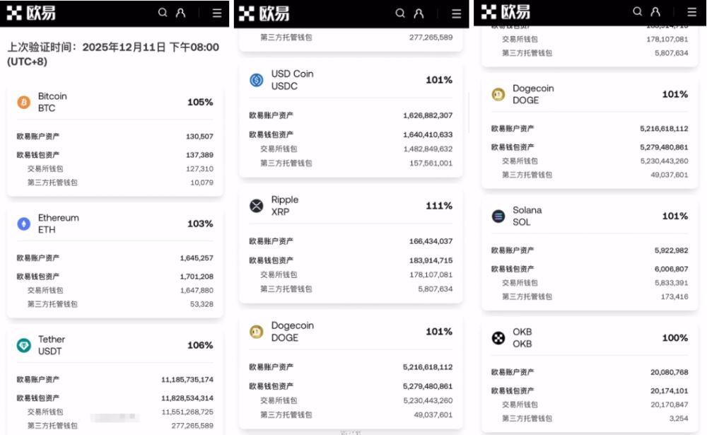 维度三：储备金证明（100%兑付能力）_图2