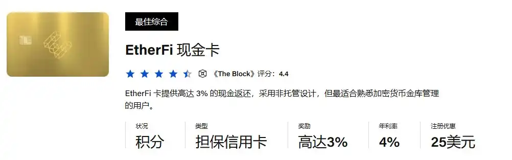 加密市场U卡评价