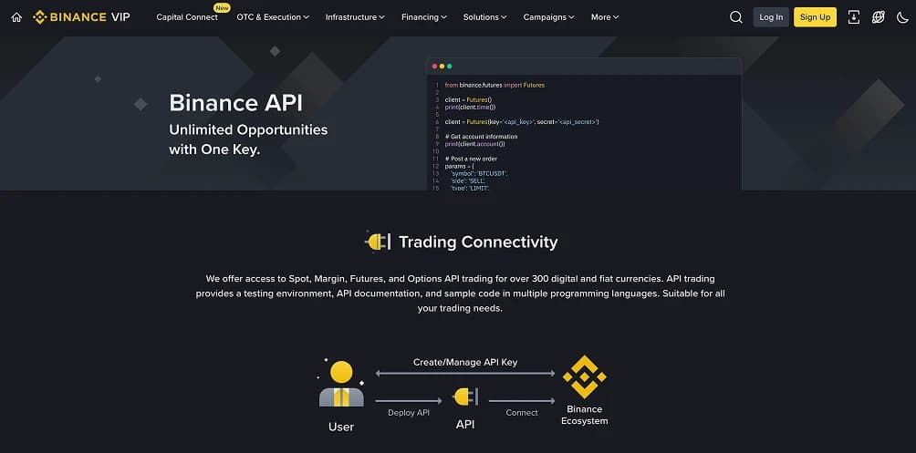 4. Binance