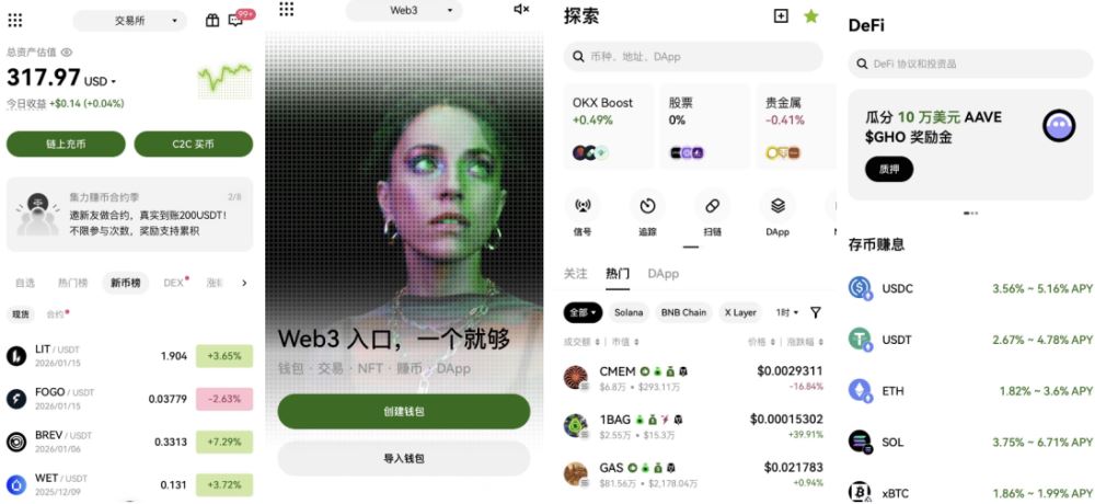 2026年全球五大加密交易所