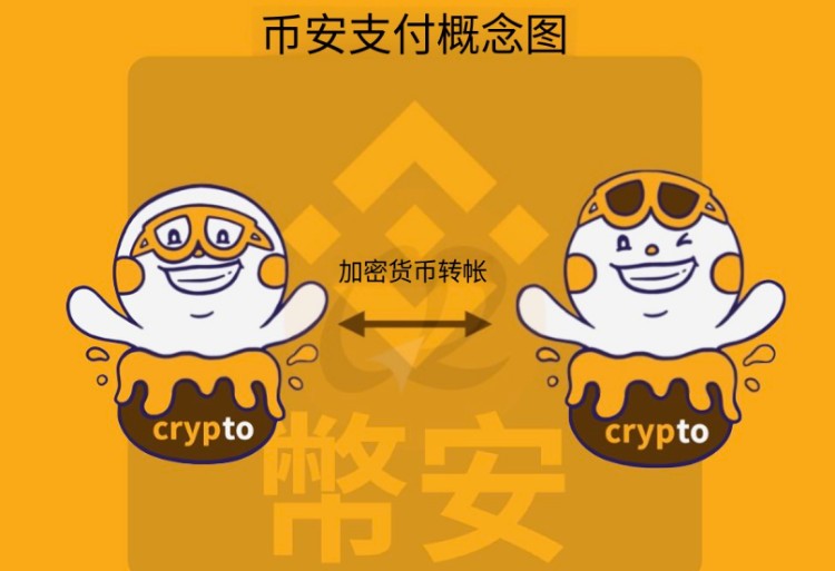 币安支付教学