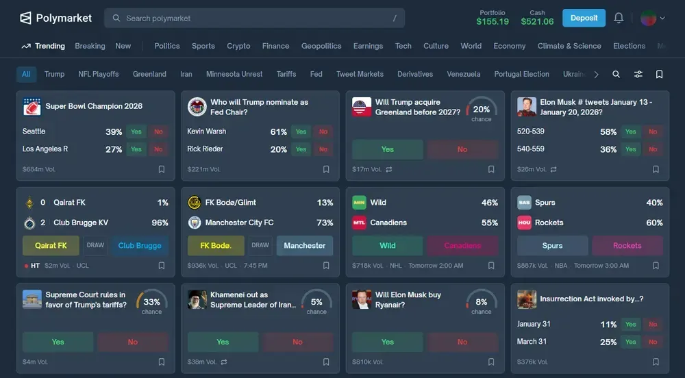 Polymarket预测市场、手续费及代币介绍
