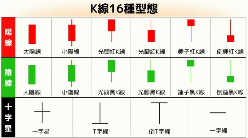 2026年黄金价格趋势分析