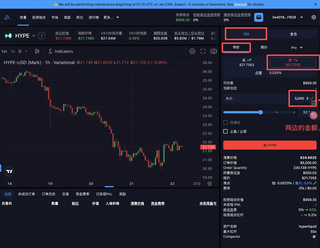 Perp DEX刷分实战指南,从入门到精通