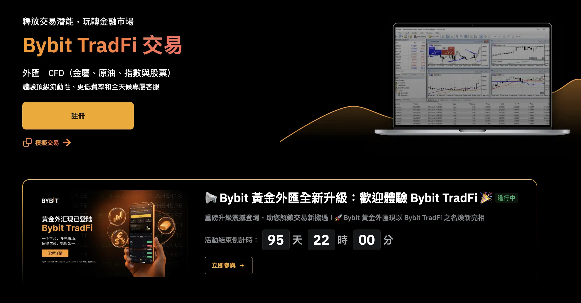 Bybit使用USDT交易美股与黄金